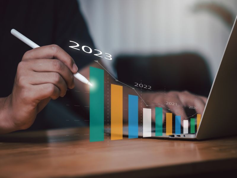 RDP Powder Market Business Opportunities Over 2023-2030, Future Industry Trends, Strategies, Revenue, Challenges, Top Players and Forecast 