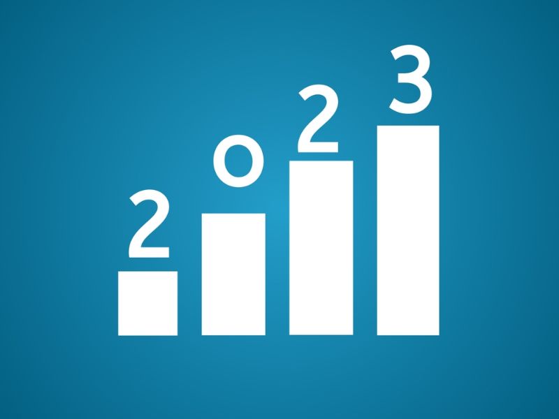 RE Aluminum Cable Market Report 2023-2030 Presents an Overall Analysis, Trends and Forecast 