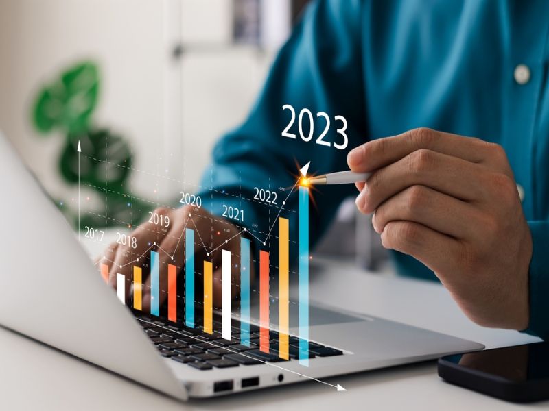Reaction Calorimeter Market 2023 Regional and Global Analysis with Forecast Data and Leading Participants 2030
