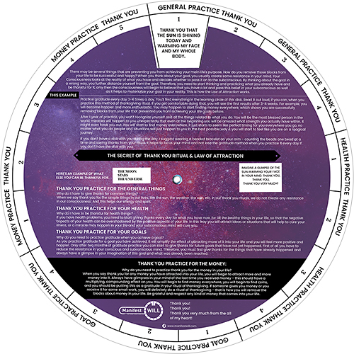 From Wishful Thinking to Reality: How to Make the Law of Attraction Work for You