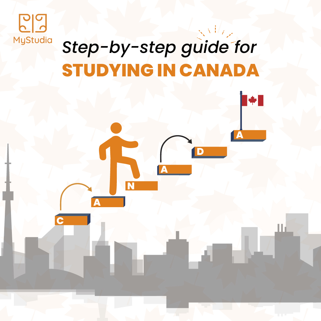 Step by step process to study in Canada - MyStudia
