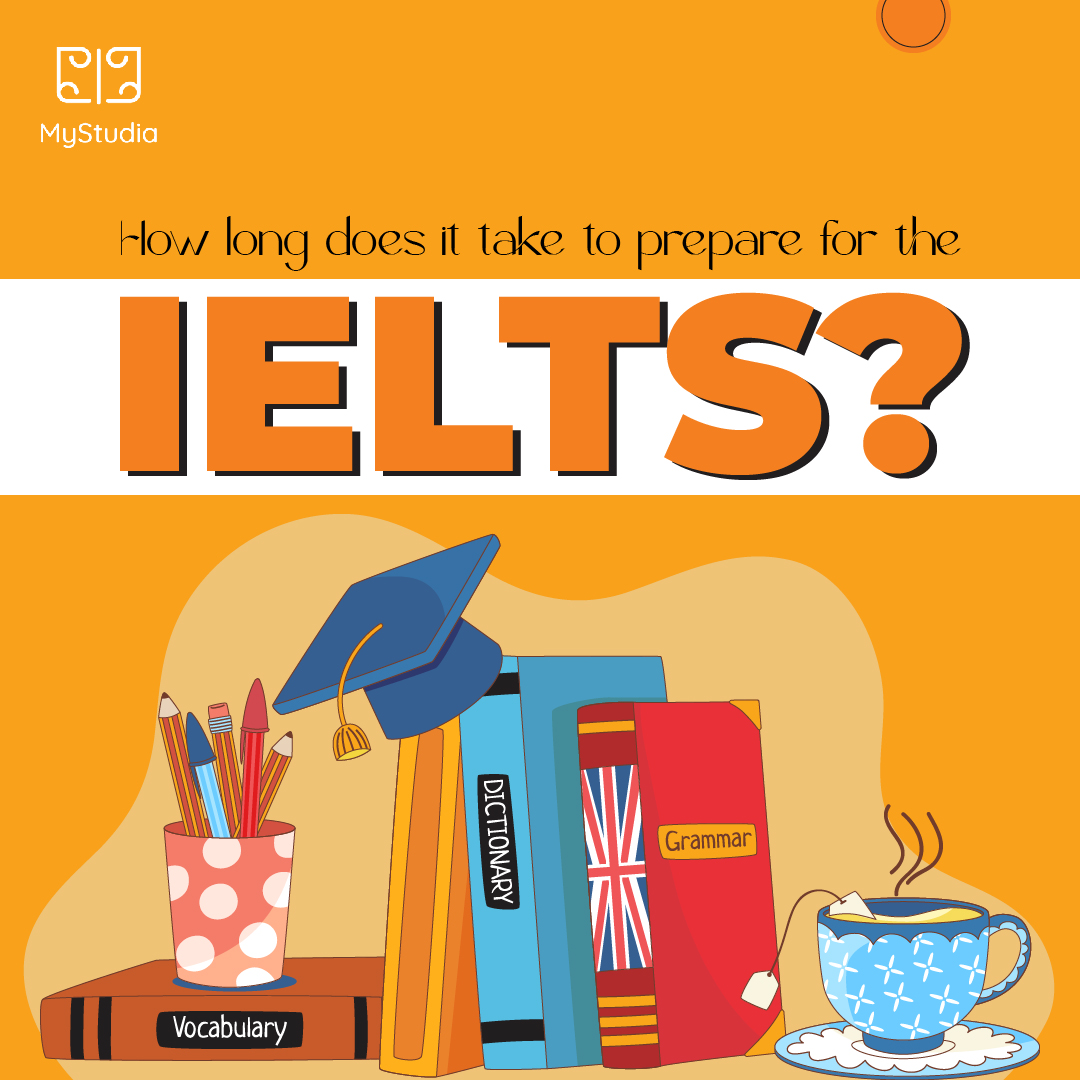 How long does it take to prepare for the IELTS?