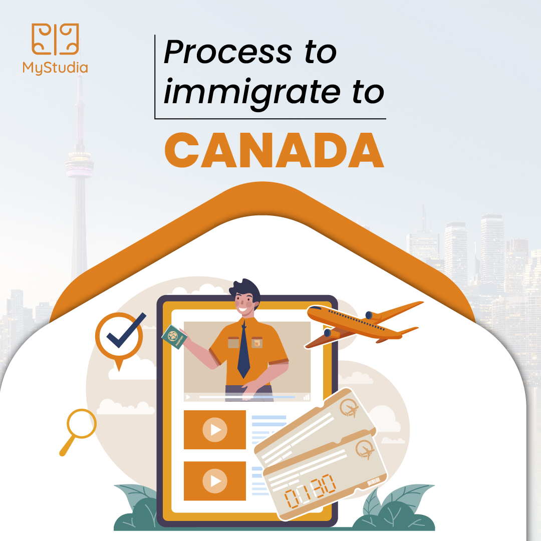 Process to immigrate to Canada - MyStudia