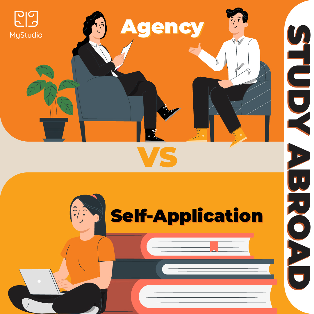 Study Abroad: Agency vs Self-Application