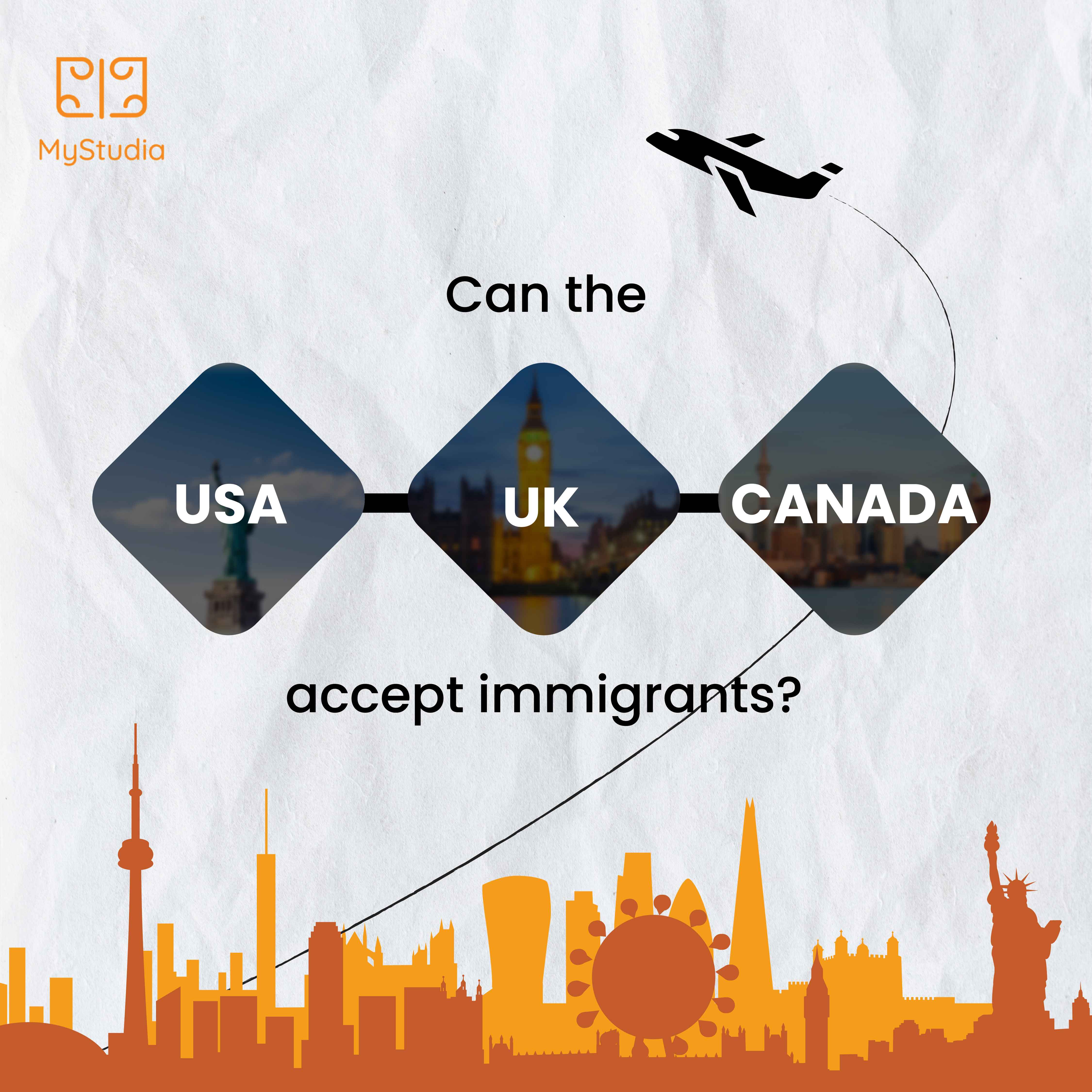 Can the US, UK, and Canada accept immigrants?