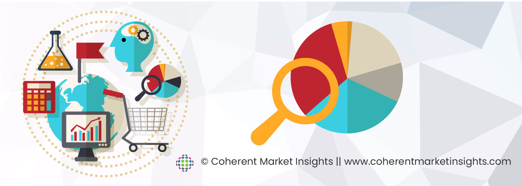 Gas Cutting Machine Market - Global Industry Insights, Trends, Outlook, and Opportunity Analysis, 2022-2028
