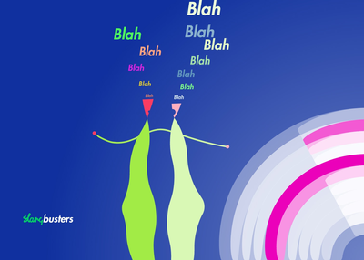 Blah Blah Blah Blah Blah