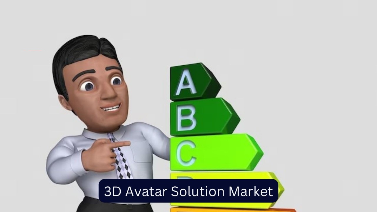 3D Avatar Solution Market Size, Status, Growth | Industry Analysis Report 2022-2030