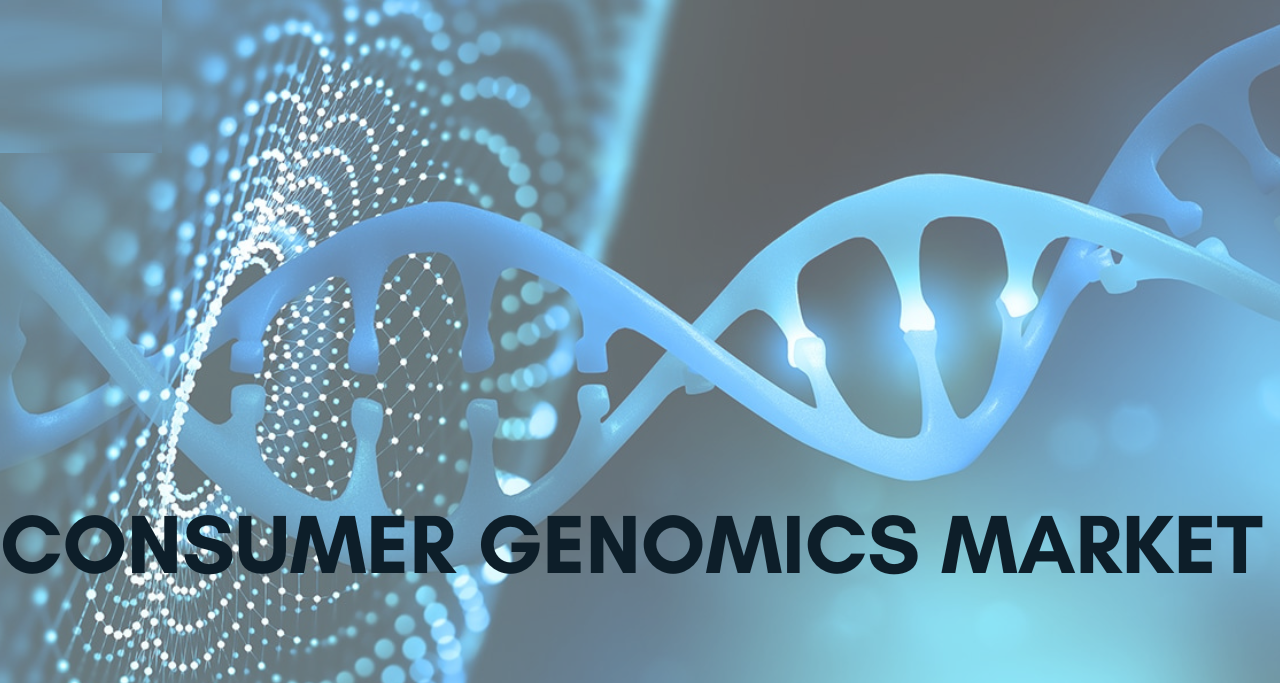 Global Consumer Genomics Market 2022 - Top Key Players Analysis Report Till 2028