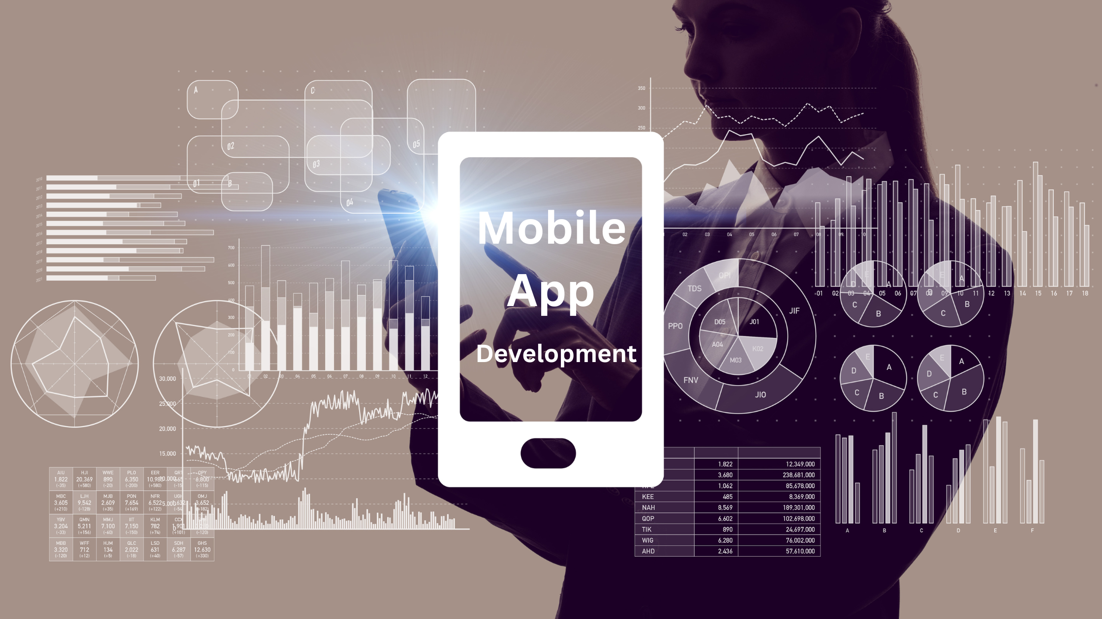 Custom Android Application Development Services