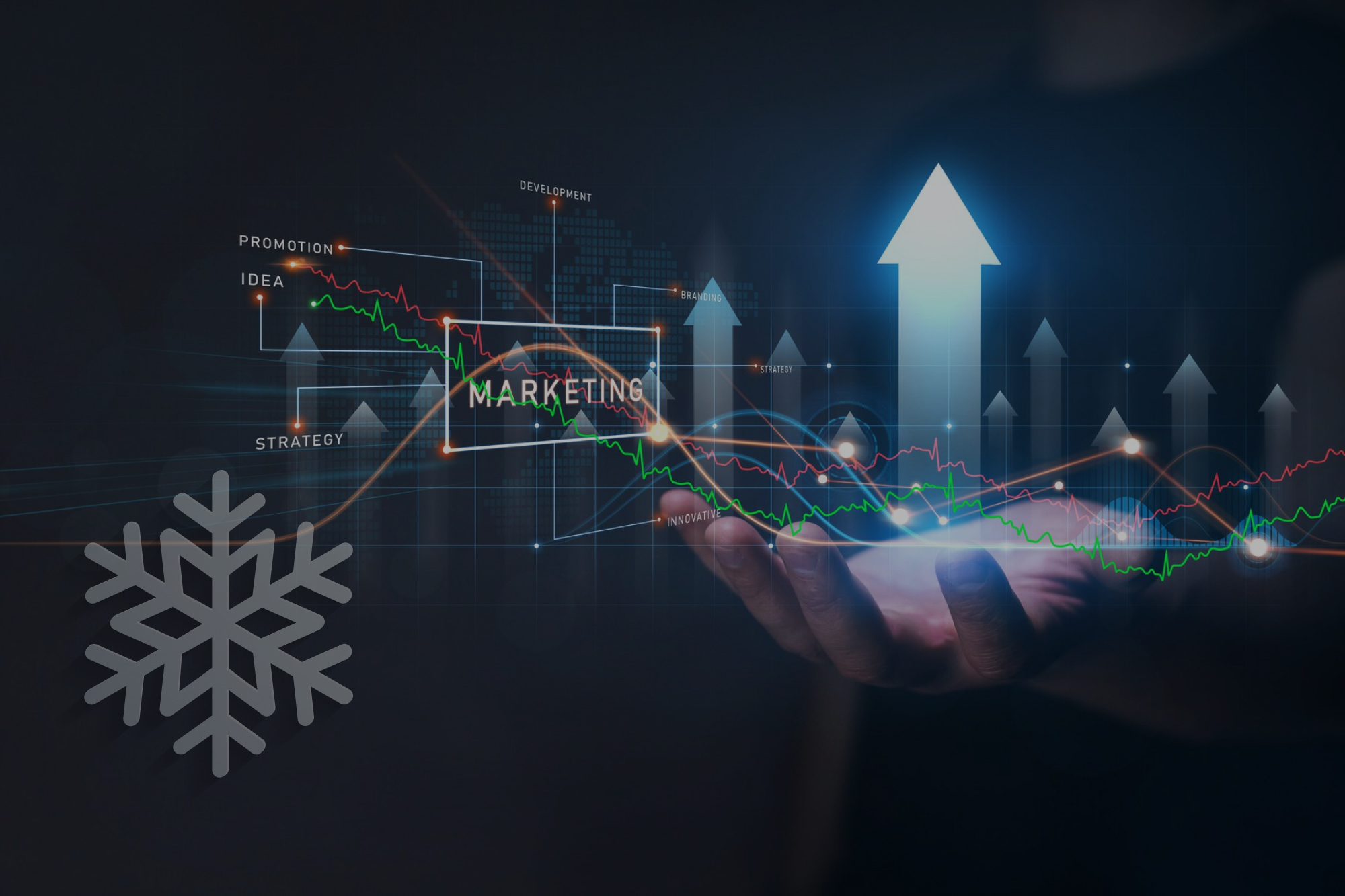 How Snowflake's Real-time Attribution Modeling Boosts Marketing Outcomes