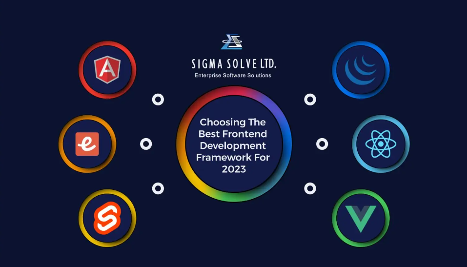 Choosing The Best Frontend Development Framework For 2023