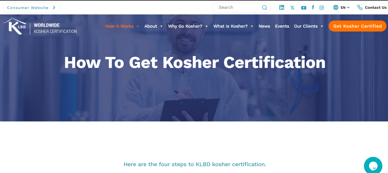Unlock New Markets: A Trendy Guide to Kosher Certification with KLBD