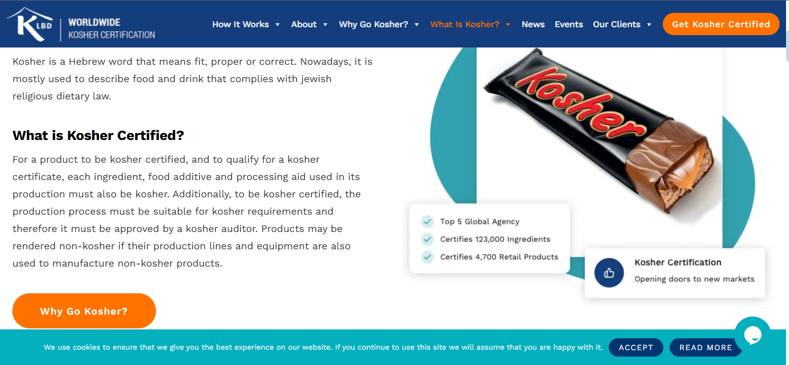 Why Kosher Is Growing Worldwide: Understanding Kosher Certification and Its Benefits