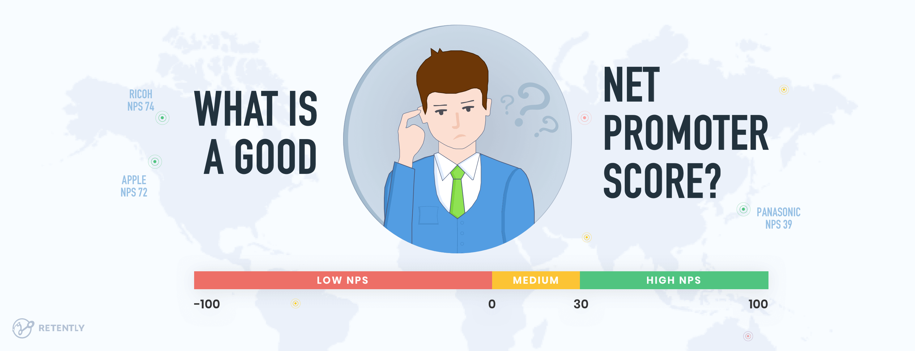 6 Steps for Getting Valuable Customer Feedback with NPS Score
