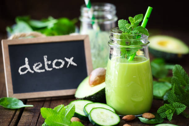 Global Detox Products Market Report, Latest Trends, Industry Opportunity & Forecast to 2030