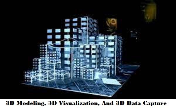 3D Modeling, 3D Visualization, and 3D Data Capture Market Size, Share, Growth, Opportunities and Global Forecast to 2030
