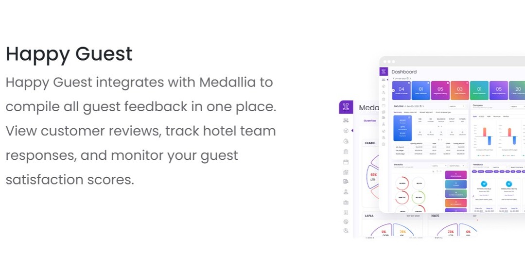 Hotel Performance Management Software | Innrly.com