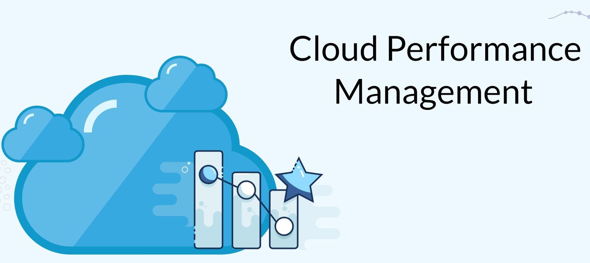 Cloud Performance Management Market Size, Status, Growth | Industry Analysis Report 2022-2028