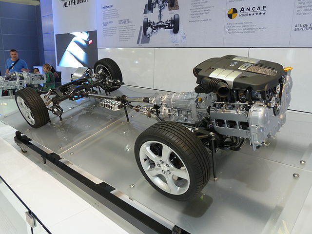 Automotive Retrofit Electric Vehicle Powertrain Market 2022 Major Key Players and Industry Analysis Till 2028