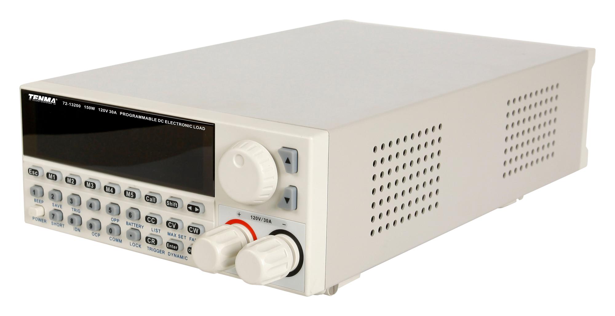 Electronic Load Devices Market Size, Share, Regional Overview and Global Forecast to 2028