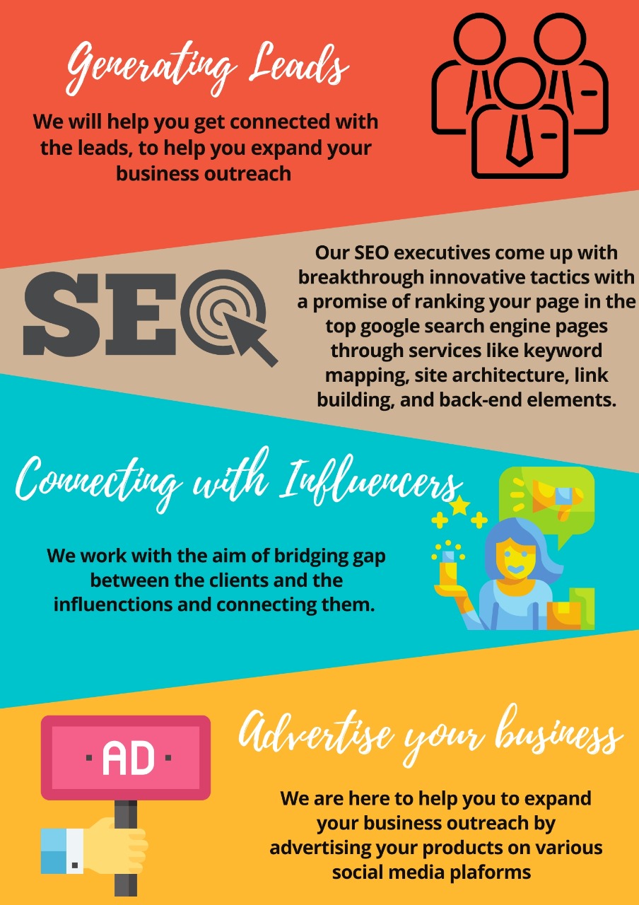 Looking for affordable SEO packages in Delhi? Look no further than our experienced team SEO Company!