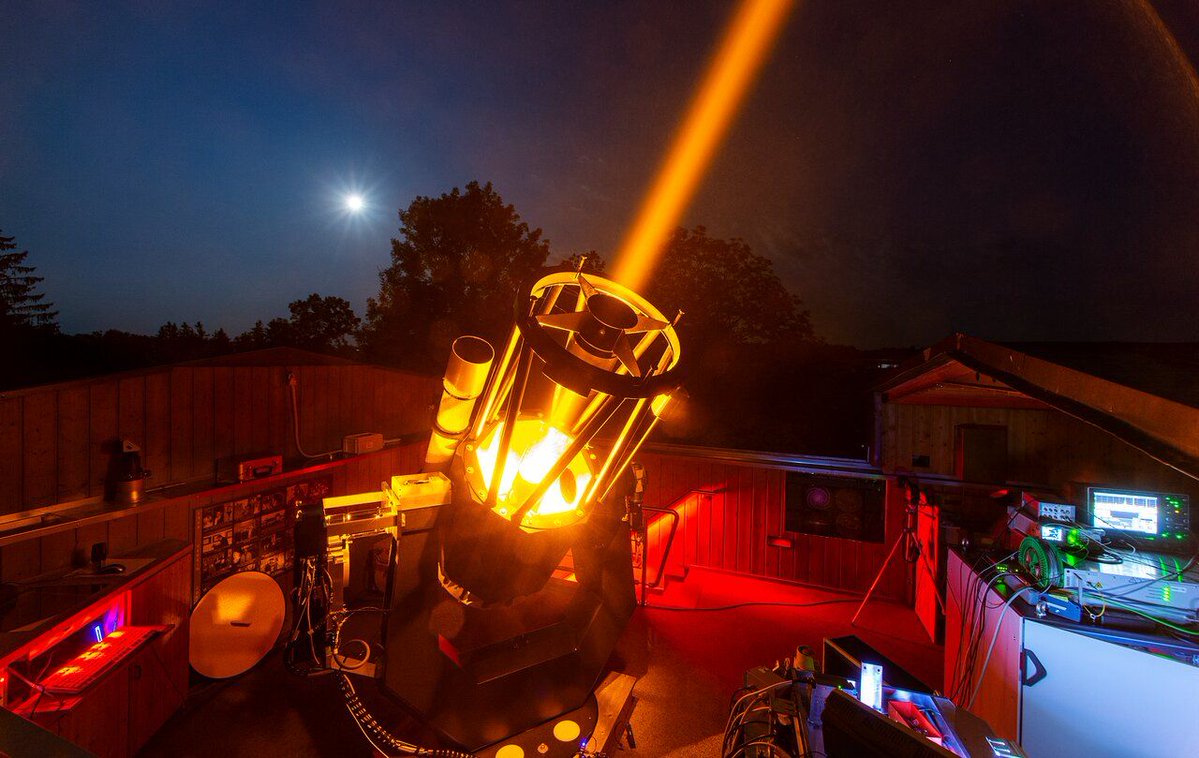 Global Adaptive Optics Market Report, Latest Trends, Industry Opportunity & Forecast to 2028