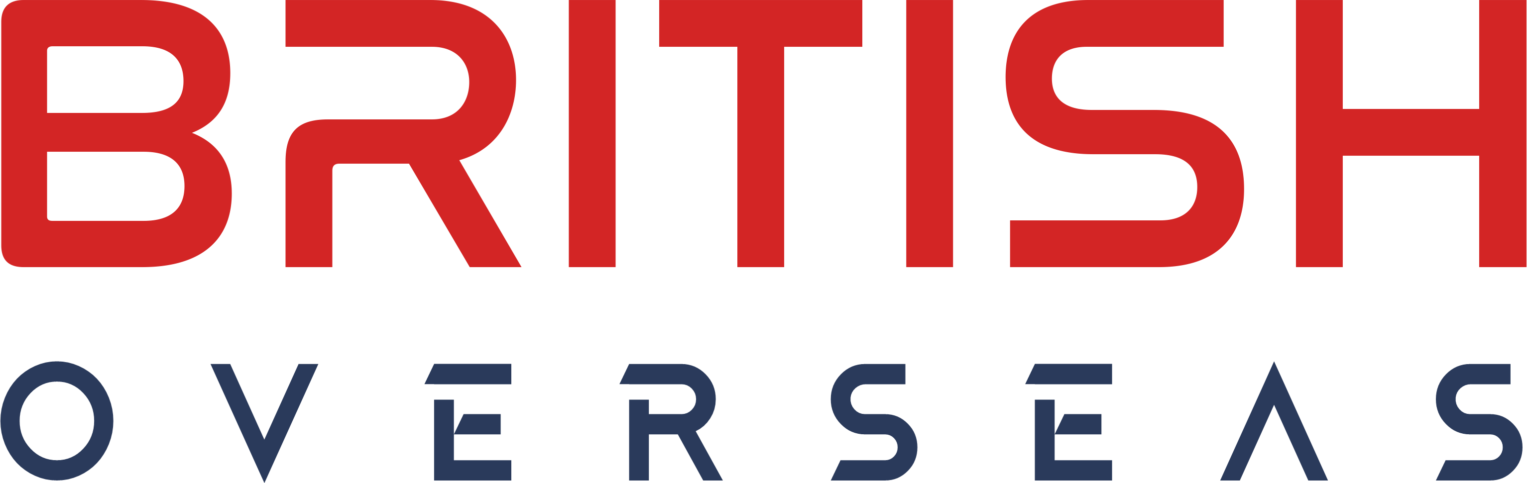 Benefits of Joining an IELTS Coaching Center 