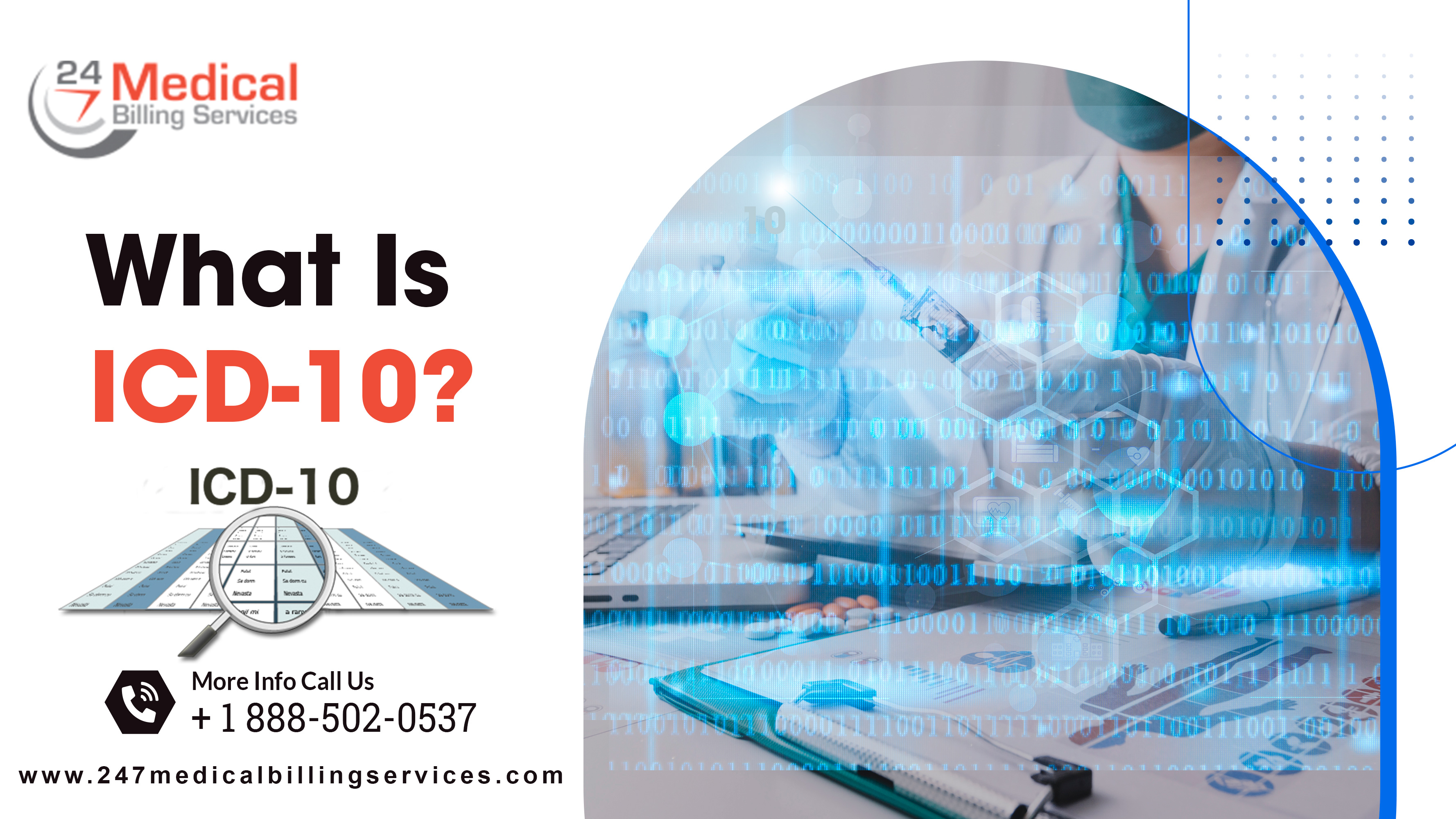 What Is ICD-10?