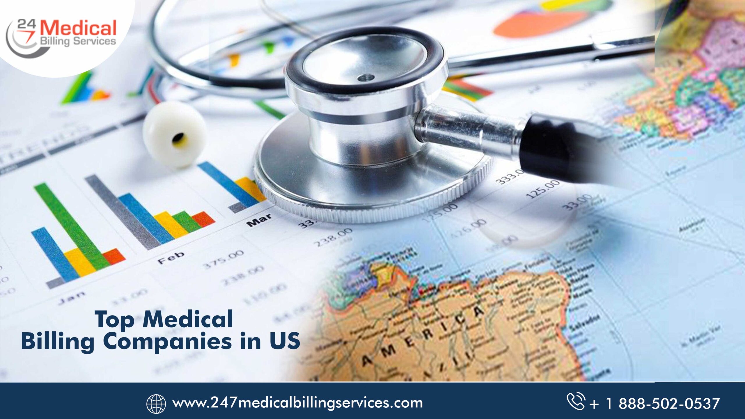 Top Medical Billing Companies in the US
