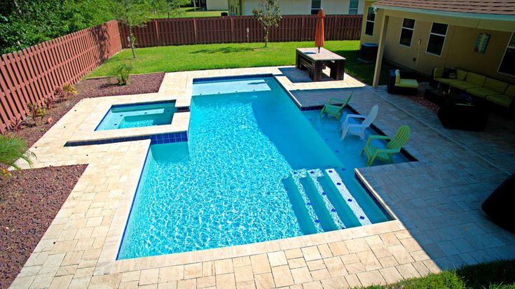 Invest In Inground Pools For Your Home!