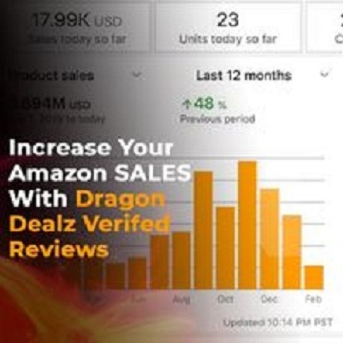 Increase Your Amazon Sales Using These Easy Tips