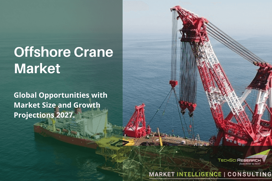 Offshore Crane Market: Exploring Opportunities with Market Size and Growth Projections