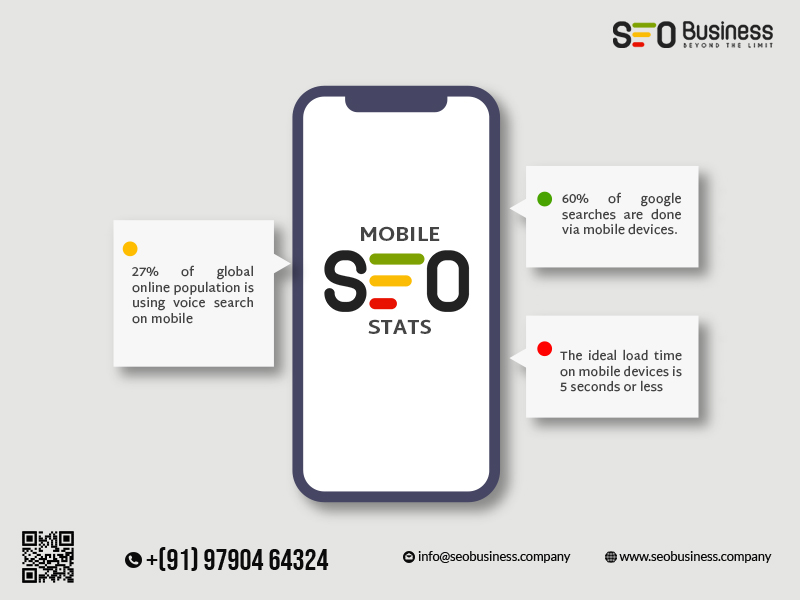 BENEFITS OF SEO SERVICE FROM SEO BUSINESS COMPANY:
