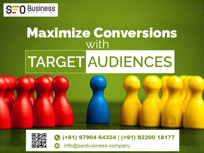    Why is Online marketing important for your business?