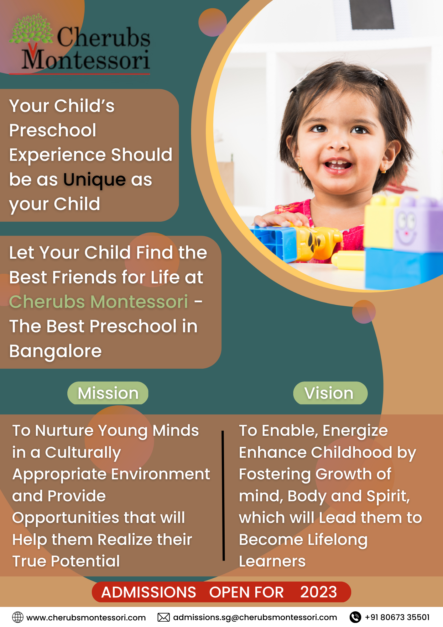 Does the Preschool in Bangalore meet your childs needs