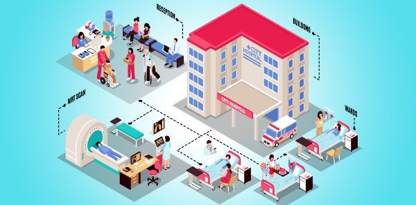 Healthcare Asset Management Market Overall Study Report 2023-2030 