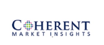 Urolithiasis Management Devices Market: Current Landscape and Future Opportunities