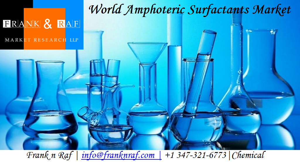 2015-2023 World Amphoteric Surfactants Market Research Report