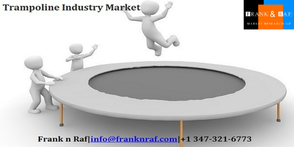Trampoline Industry 2017 Market Research Report