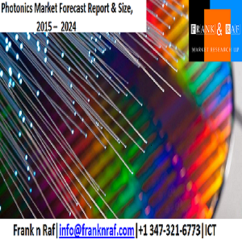 Photonics Market Forecast Report & Size, 2015 – 2024
