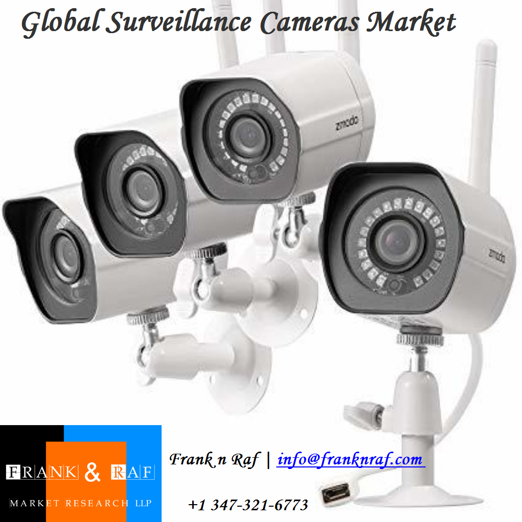 Global Surveillance Cameras Market Outlook 2017-2022