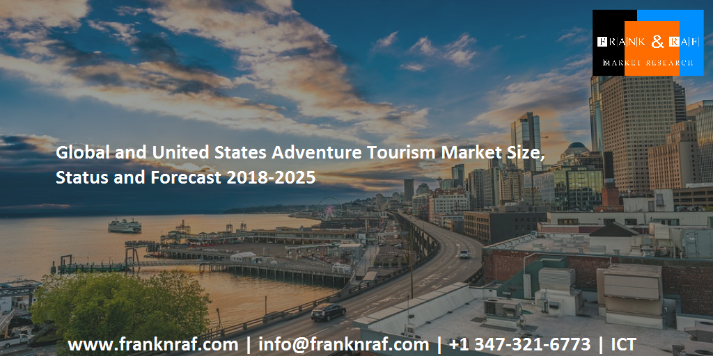 Global and United States Adventure Tourism Market Size, Status and Forecast 2018-2025