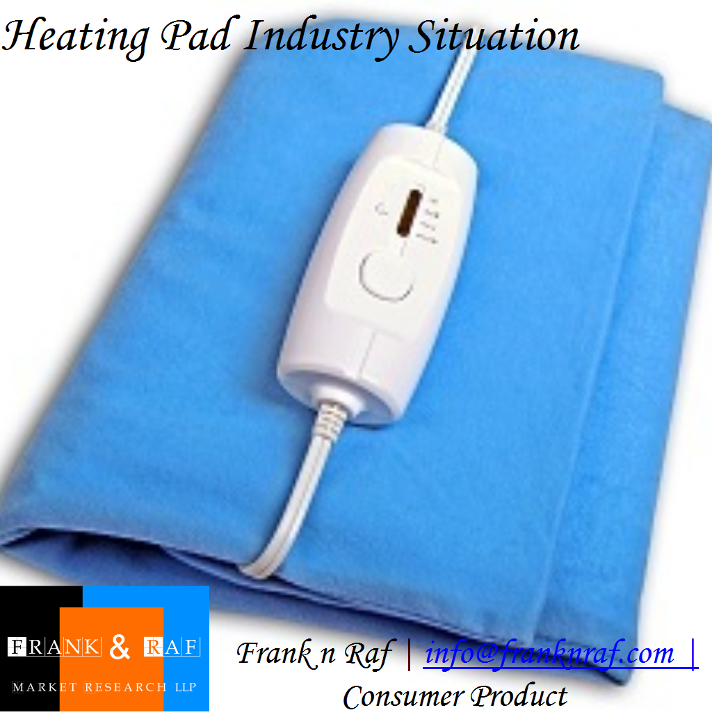 Global Heating Pad Industry Situation Research Report
