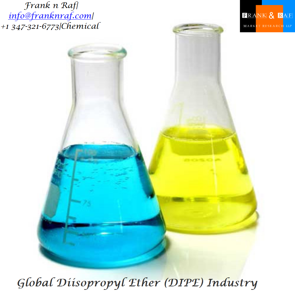 Global Diisopropyl Ether (DIPE) Industry Situation And Prospects Research Report