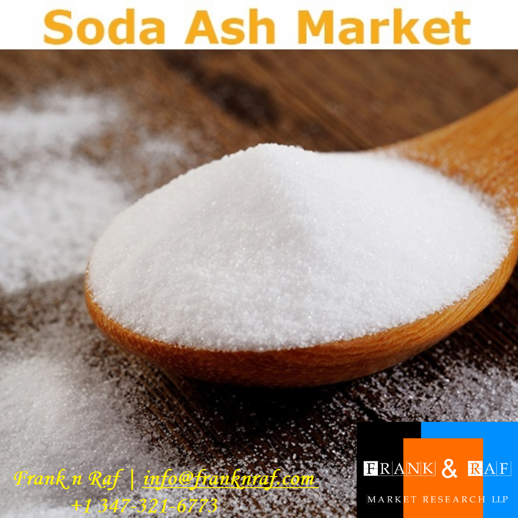 Global Soda Ash Market Outlook 2017-2022