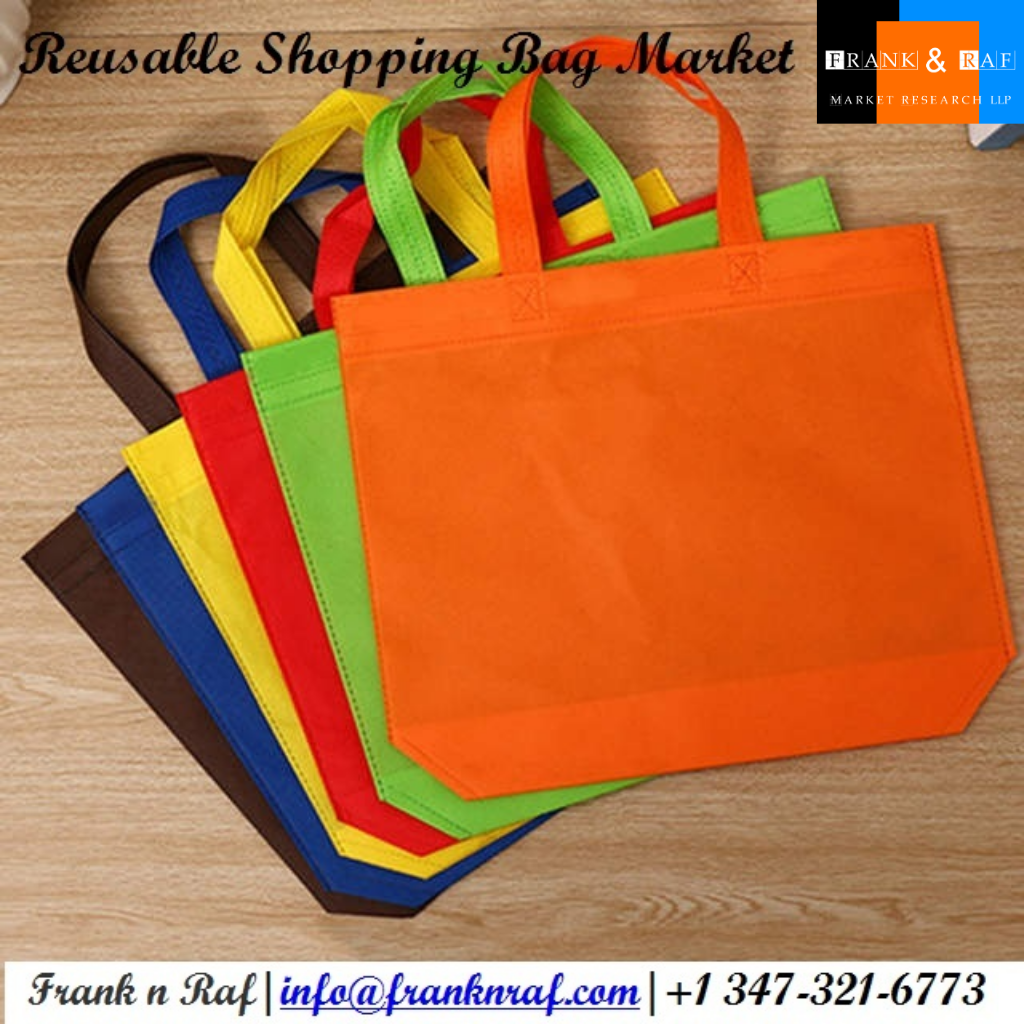 Global Reusable Shopping Bag Market Trends, Size And Forecast 2017