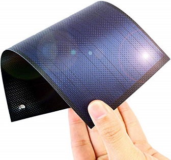 Thin Film Battery Market Insights | Business Opportunities & Current Trends | Forecast To 2028
