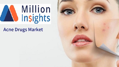Acne Drugs Market Size, Growth Rate, Global Trends and Future Forecasts to 2026