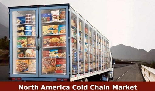 North America Cold Chain Market Pegged To Expand Robustly| Classification, Application and Industry Chain Overview